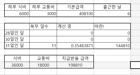 2020 사회복무요원 월급 계산 : 규정 설명과 사회복무요원 월급 계산 엑셀 파일 링크도! (훈련소 및 선복무 경우도 포함) : 네이버 블로그 2020 사회복무요원 월급 계산 : 규정 설명과 사회복무요원 월급 계산 엑셀 파일 링크도! (훈련소 및 선복무 경우도 포함) : 네이버 블로그