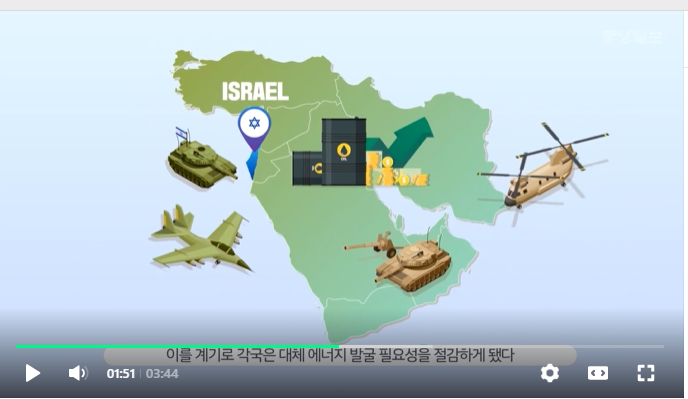 석유의 시대 끝나나…석유 공룡 BP의 자문자답 "아니라곤 못해" 석유의 시대 끝나나…석유 공룡 BP의 자문자답 "아니라곤 못해"