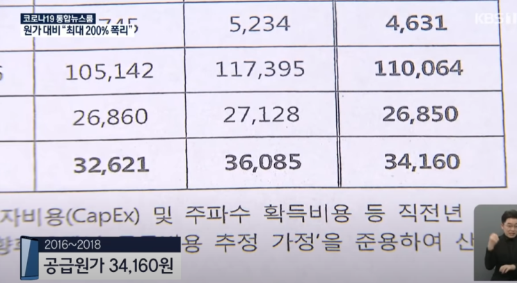  4G, 5G 공급원가 3만6천원.. "통신사 최대 200% 폭리" Feat. 진짜 폭리 맞아? 결국 소비자의 선택