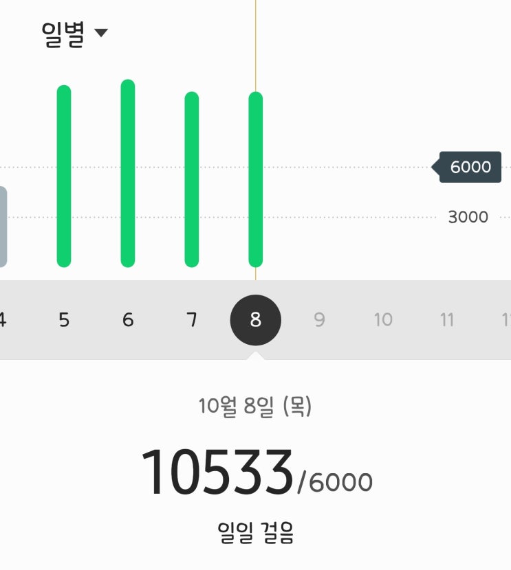  법률사무원학원 1주차