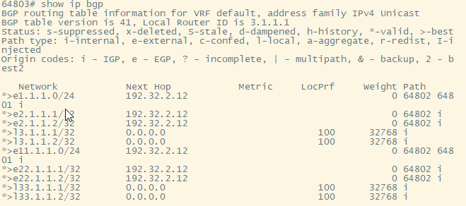 [CaseStudy] BGP AS-SET과 Aggregation 기본 이해하기 (atomic-aggregate set, as ...