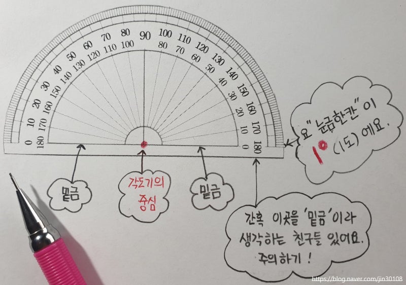 4학년 ] 각도 - 각도재기 / 각 그리기 : 네이버 블로그