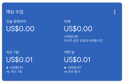 구글 애드센스 승인받았다~ (feat. 대란 탑승 성공!)