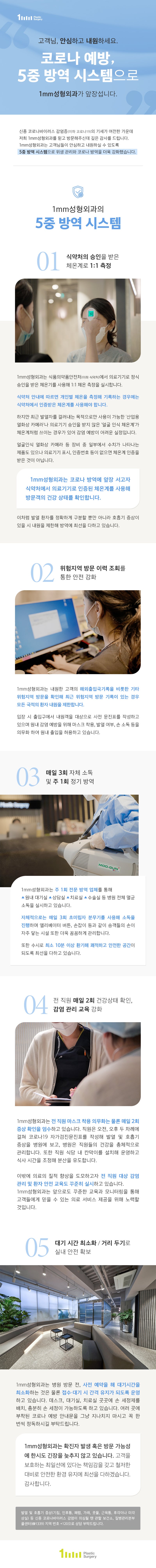 코로나 감염 예방을 위한 1mm성형외과의 5중 방역 시스템