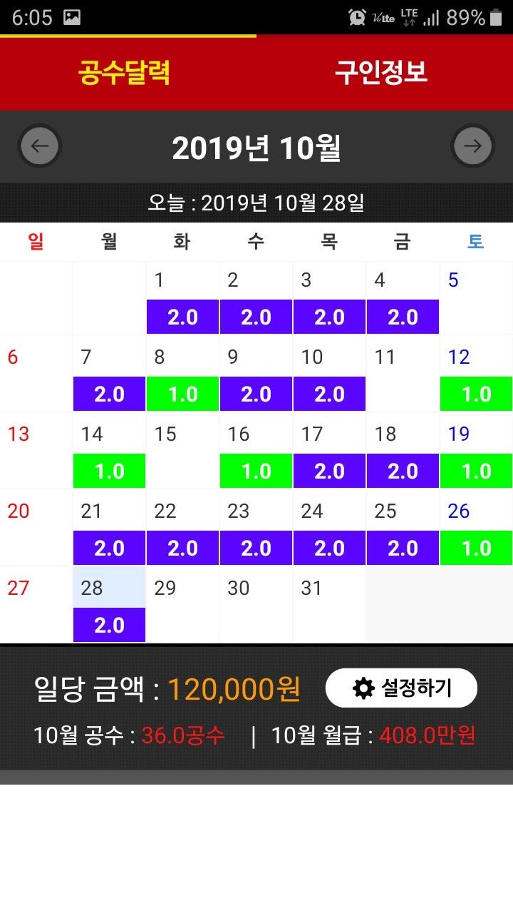 몸무게 110kg, 고혈압 환자, 히키코모리였던 나의 첫 삼성 숙식노가다 도전기(8편, 인생을 배우다) : 네이버 블로그