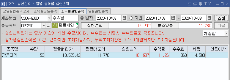 No.23-1 (20-10-07) 광동제약(009290) - 시간외 상한가 다음날 갭상승 매도 (≡.≡) No.23-1 (20-10-07) 광동제약(009290) - 시간외 상한가 다음날 갭상승 매도 (≡.≡)