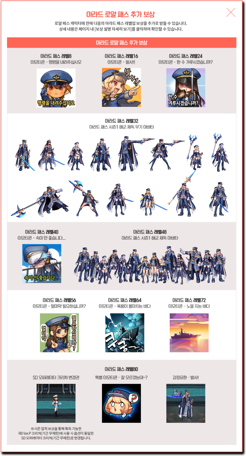 아라드 패스 살펴보기 : 네이버 블로그