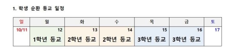  10월 12~16일 학년별 등교일정(신도봉중, 창북중)