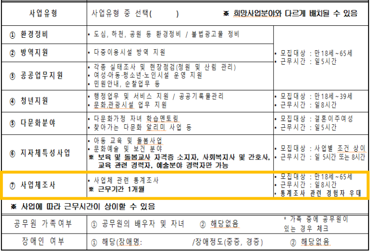  [희망일자리] 사업체 조사 후기