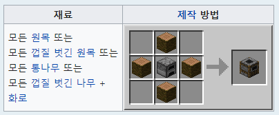 마인크래프트 주민 공략 (직업, 거래품) : 네이버 블로그 마인크래프트 주민 공략 (직업, 거래품) : 네이버 블로그
