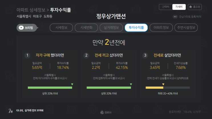  [서울#26] 마포구에서 1년 전 대비 매매시세가 가장 많이 오른 아파트는?