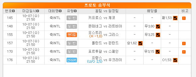 2020.10.08 새벽 프로토 Proto 적중 한장 2020.10.08 새벽 프로토 Proto 적중 한장