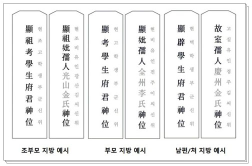  설 명절 추석 명절 지방 쓰는 법!