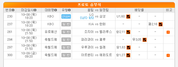2020.10.09 프로토 Proto 적중 2장 2020.10.09 프로토 Proto 적중 2장