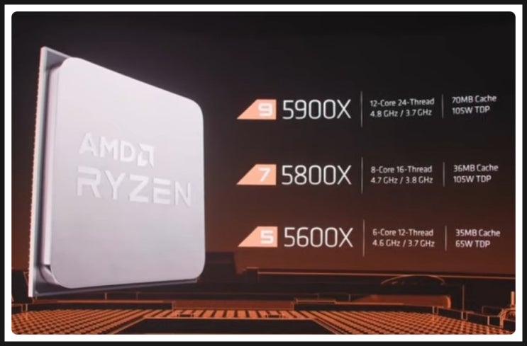 [AMD 라이젠 Zen3 공식 발표 및 출시일 간단 정리]