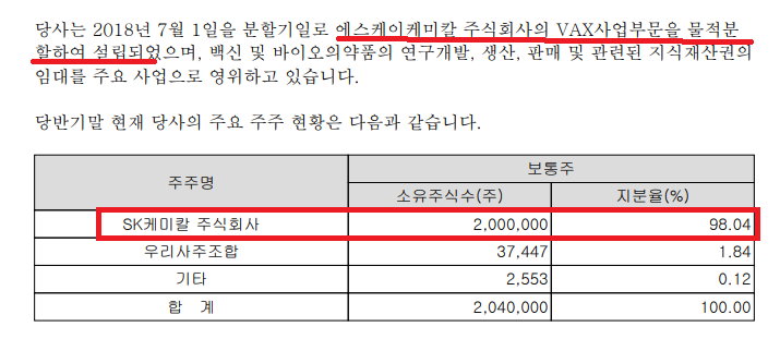 SK케미칼과 SK바이오사이언스 운명을 쥔 아스트라제네카