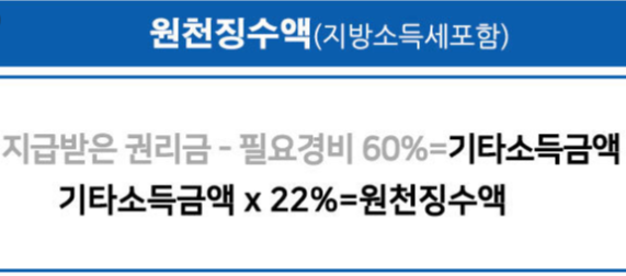 권리금의 원천징수 8.8%