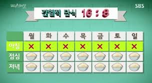 다이어트약효과 위험성부작용 수면시간다이어트관계: 식욕억제제 고칼로리 다이어트약효과 위험성부작용 수면시간다이어트관계: 식욕억제제 고칼로리