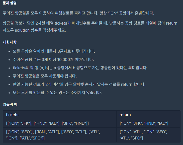 프로그래머스 코딩테스트: 여행경로 // C++ // DFS 프로그래머스 코딩테스트: 여행경로 // C++ // DFS