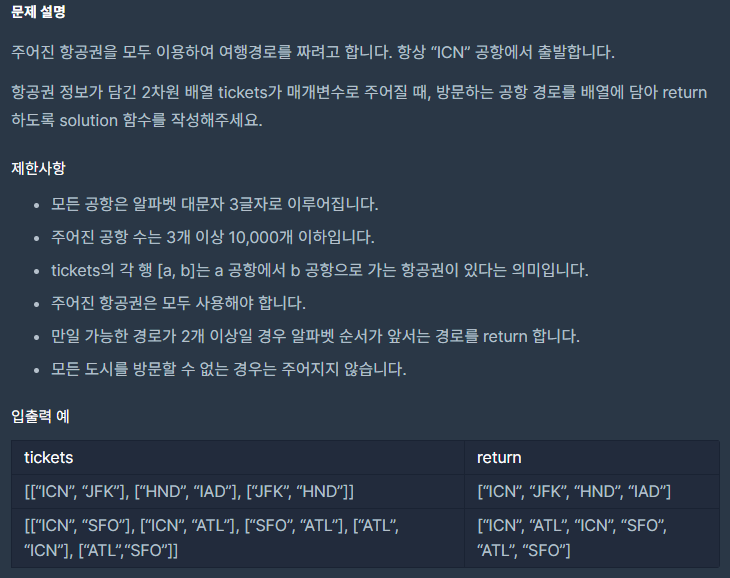 프로그래머스 코딩테스트: 여행경로 // C++ // DFS