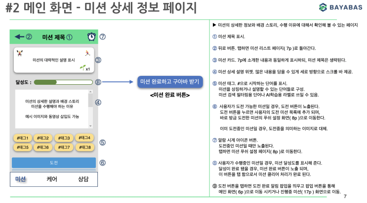 앱 개발을 위한 스토리보드 작성 예