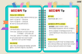  간호학 질환질병식이종류 음식주의사항: 제한식이 권장식이요법 간호국가고시