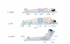 간호학 환자체위종류 질병검사수술별자세: 체위특징주의사항 간호국가고시