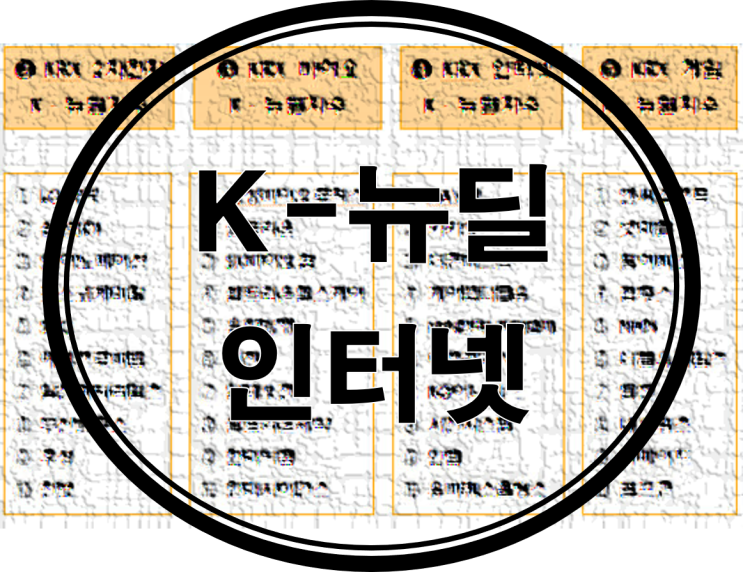  한국판뉴딜, 뉴딜펀드 - 인터넷 관련주 정리!