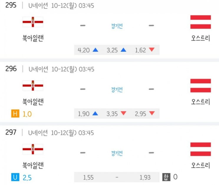 2020.10.11 UEFA 네이션스리그 조별리그 프랑스 포르투갈 | 북아일랜드 오스트리아 | 이스라엘 체코 | 스코틀랜드 슬로바키아 | 세르비아 헝가리 | 러시아 터키 2020.10.11 UEFA 네이션스리그 조별리그 프랑스 포르투갈 | 북아일랜드 오스트리아 | 이스라엘 체코 | 스코틀랜드 슬로바키아 | 세르비아 헝가리 | 러시아 터키