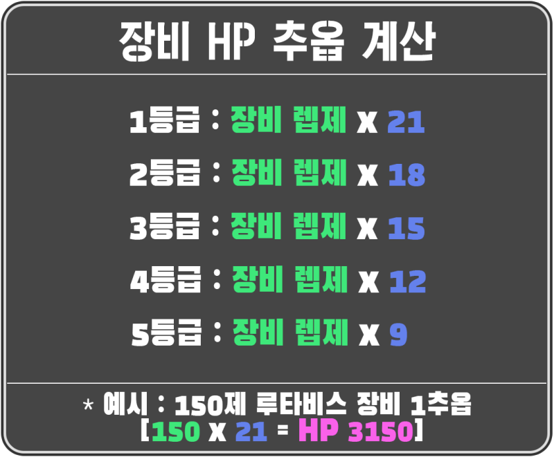 메이플스토리 데몬어벤져(데벤져) 스킬트리 및 육성 공략 + 템셋팅(장비 추옵) 유니온과 링크 스킬, 어빌리티 모두 알아봅시다!(메이플 데몬어벤져 스킬트리) : 네이버 블로그 메이플스토리 데몬어벤져(데벤져) 스킬트리 및 육성 공략 + 템셋팅(장비 추옵) 유니온과 링크 스킬, 어빌리티 모두 알아봅시다!(메이플 데몬어벤져 스킬트리) : 네이버 블로그