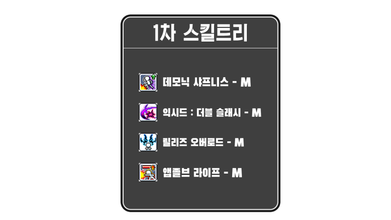 메이플스토리 데몬어벤져(데벤져) 스킬트리 및 육성 공략 + 템셋팅(장비 추옵) 유니온과 링크 스킬, 어빌리티 모두 알아봅시다!(메이플 데몬어벤져 스킬트리) : 네이버 블로그 메이플스토리 데몬어벤져(데벤져) 스킬트리 및 육성 공략 + 템셋팅(장비 추옵) 유니온과 링크 스킬, 어빌리티 모두 알아봅시다!(메이플 데몬어벤져 스킬트리) : 네이버 블로그