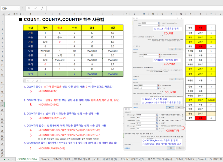  엑셀 함수 -COUNT,COUNTA,COUNTIF,COUNTIFS 함수