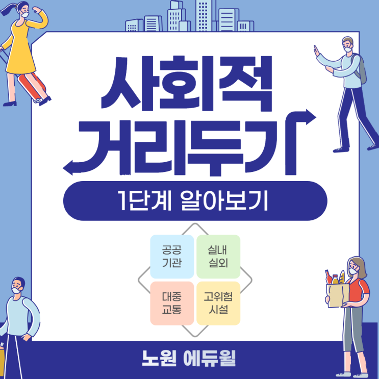  사회적 거리두기 1단계 기준으로 바뀌면 뭐가 달라질까? 단계별로 살펴보기! [별내동9급공무원학원][신장2동9급공무원학원]