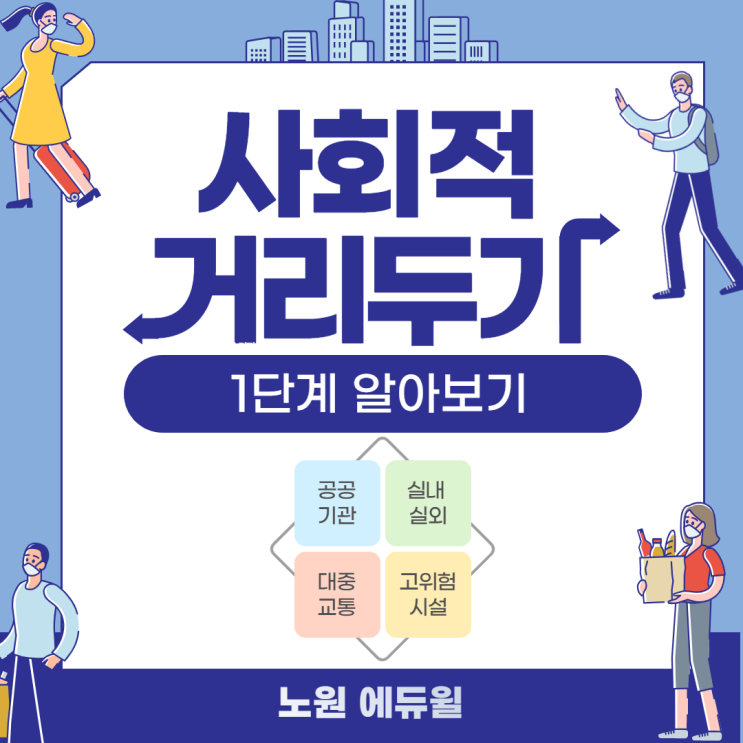 사회적 거리두기 1단계 기준으로 바뀌면 뭐가 달라질까? 단계별로 살펴보기! [별내동9급공무원학원][신장2동9급공무원학원]