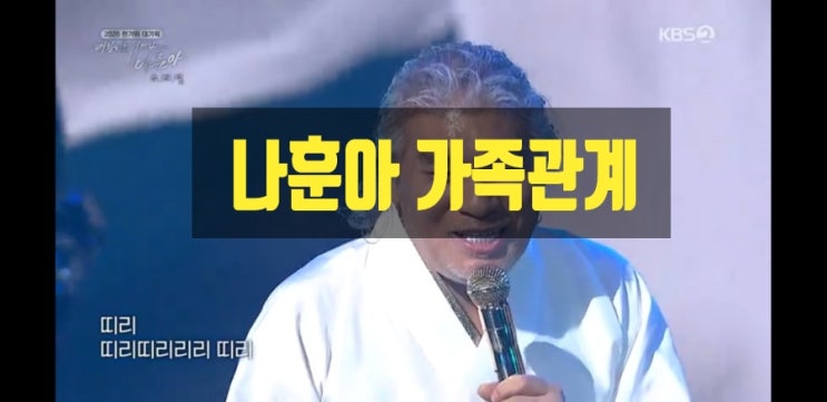 [2020 나훈아 의문의 가족관계]