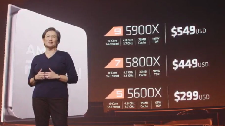  AMD 4세대 라이젠 5000 시리즈 CPU 공개 발표 가격 및 향후 전망 (차세대 Zen3, 7나노 공정, 베르메르, 5600, 5600X, 5800X, 5900X, 빅나비)
