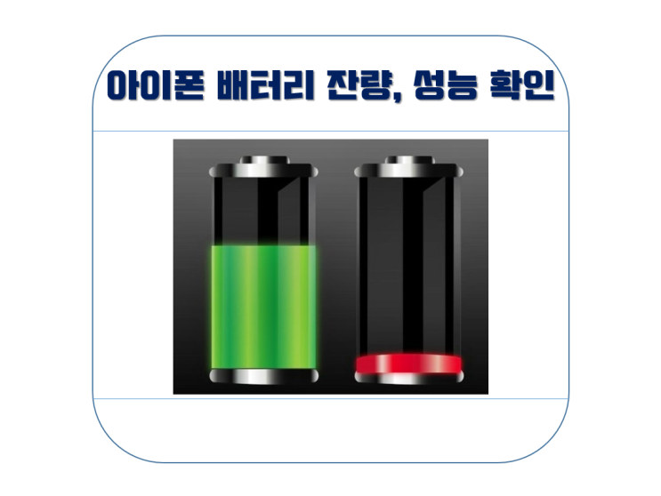  아이폰 배터리 잔량표시와 성능 확인 방법