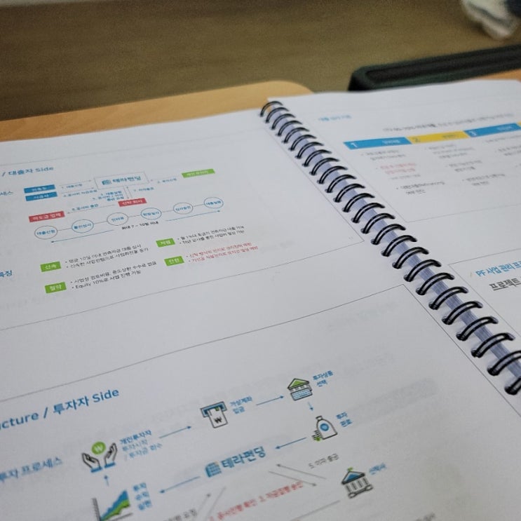  3억으로 30억 건물주되기 2회차 수업 후기-빌라짓기위한 필수코스