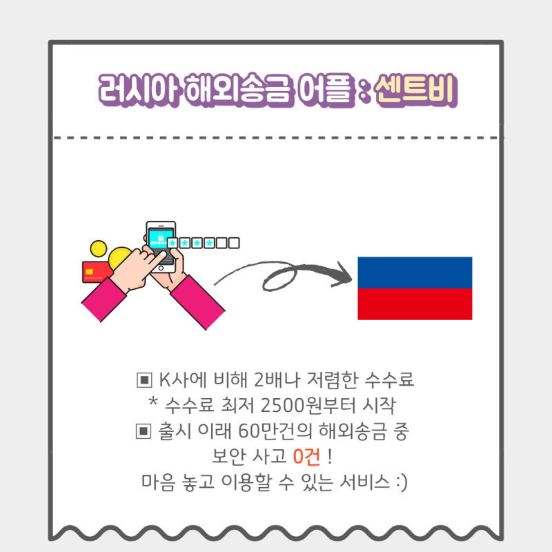 러시아 유학생활 중 유용한 수수료 저렴한 카드 및 해외송금 어플 추천(러시아송금/ 센트비러시아송금후기/ 센트비 글로벌크루/ 해외송금 센트비/ 러시아 해외송금) : 네이버 블로그 러시아 유학생활 중 유용한 수수료 저렴한 카드 및 해외송금 어플 추천(러시아송금/ 센트비러시아송금후기/ 센트비 글로벌크루/ 해외송금 센트비/ 러시아 해외송금) : 네이버 블로그