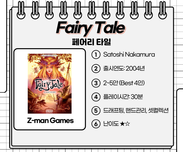  No.3 むかしむかし...    Fairy Tale (페어리 테일)
