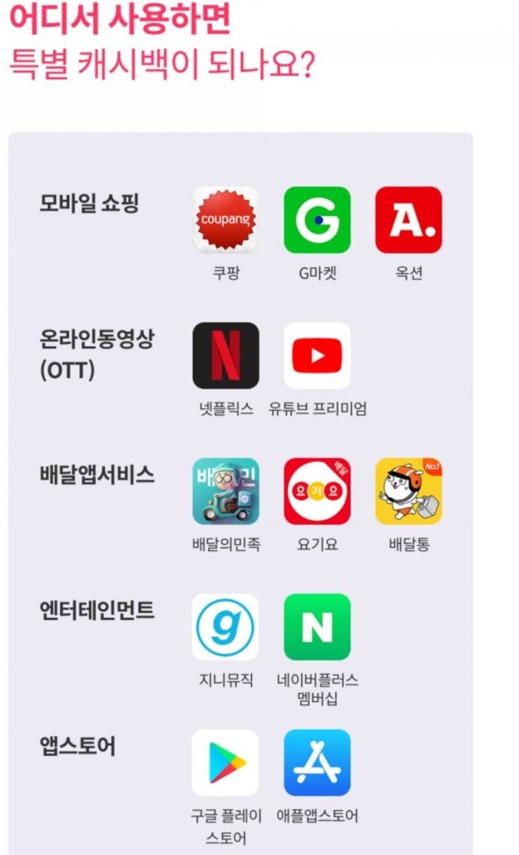  [케이뱅크] 체크카드 + 네이버페이 15,000원 받기