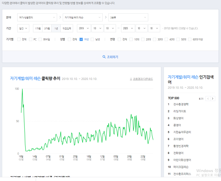  MKYU 블로그마케팅 6강