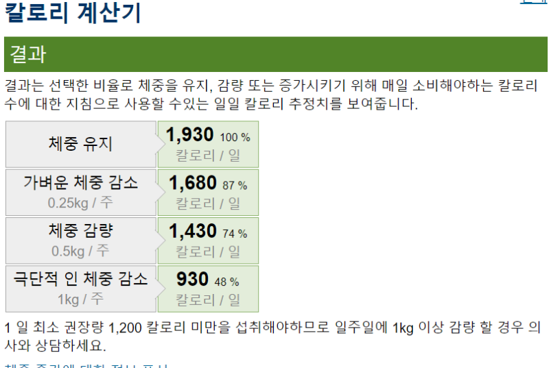 여자 근육량 늘리기 위한 하루 권장 단백질 섭취량 계산하기 (근육량 23kg 목표!) : 네이버 블로그 여자 근육량 늘리기 위한 하루 권장 단백질 섭취량 계산하기 (근육량 23Kg 목표!) : 네이버 블로그