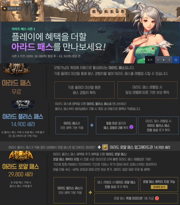  [던파] 아라드 패스 시즌1 집중 분석 및 정리
