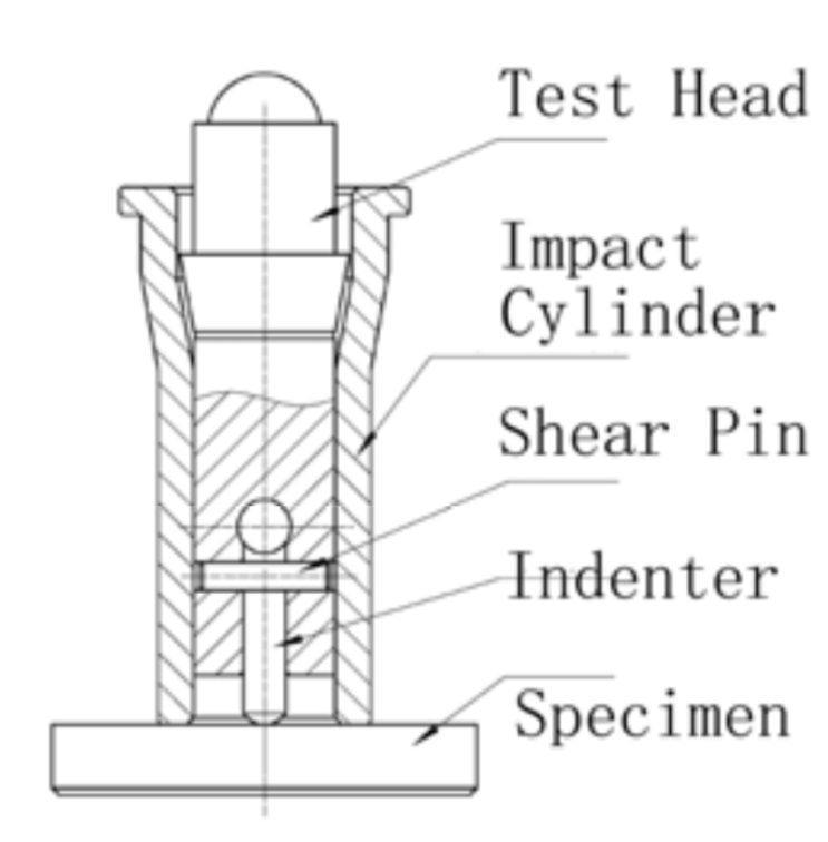 Pin impact brinell hardness tester(쉐어핀)