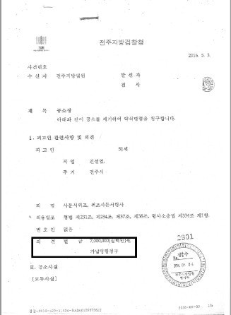 2억 사기 ? 가해자 고소절차 밟아 원금 회수 절실한 분만