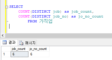 [MS SQL] COUNT함수에서 distinct 사용하기, 중복된 값 제외하고 테이블 행 개수 세기 : 네이버 블로그