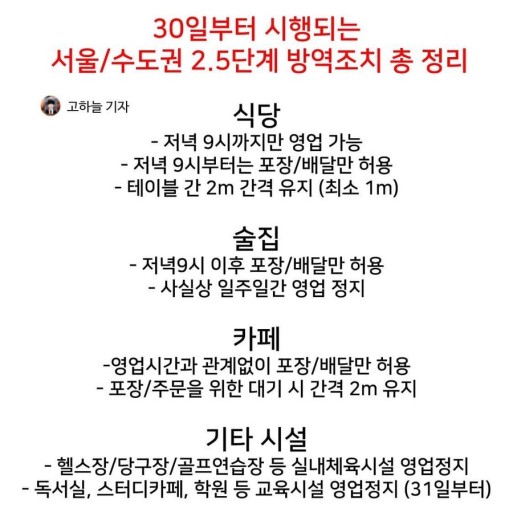  야간 호프집 알바 후기