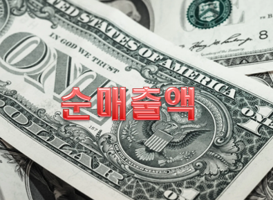  주식용어사전 '매출원가'란?