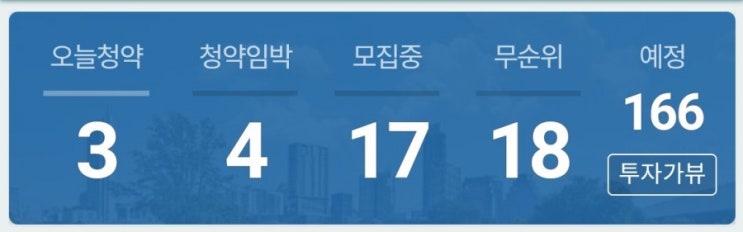 에휴부동산 10월12일 분양 청약 정보공유 분양접수 청약접수 분양성공하자 내집마련은 첫발 청약신청 10월 청약 일정 10월 청약 달력 에휴부동산 10월12일 분양 청약 정보공유 분양접수 청약접수 분양성공하자 내집마련은 첫발 청약신청 10월 청약 일정 10월 청약 달력
